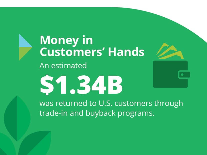 tiu-infographic-q2-2025-summary.jpg